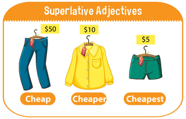 превосходные прилагательные для слова дешево - superlative stock illustrations