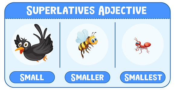 Superlatives Adjectives for word small illustration