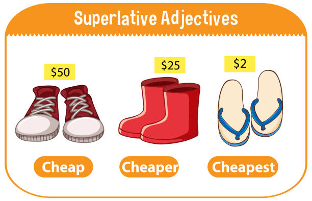 превосходные прилагательные для слова дешево - superlative stock illustrations