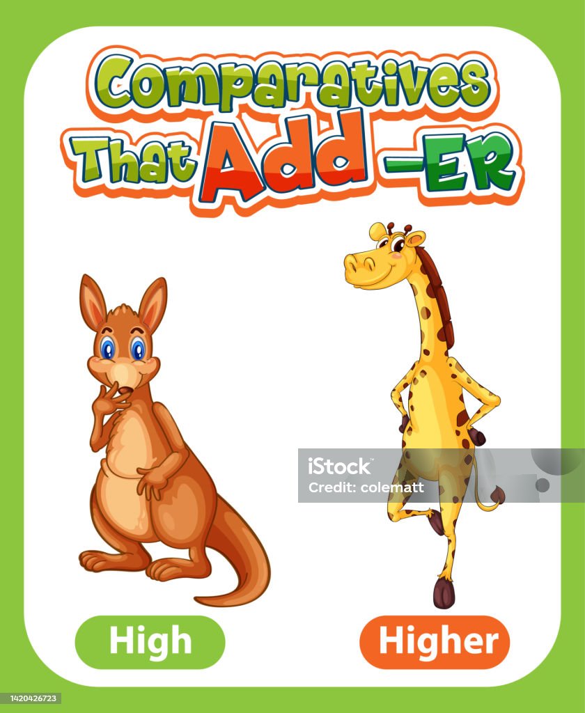 Define Higher Comparative Adjectives For Word High Stock Illustration - Download ...