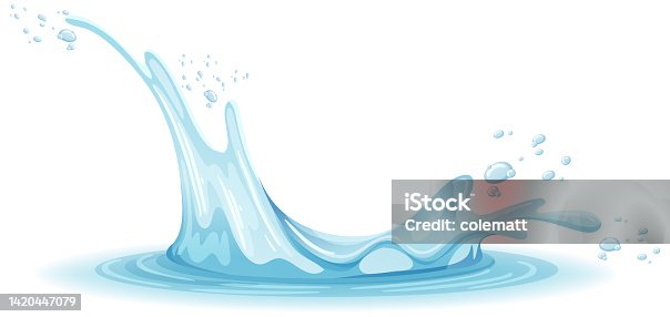 istock A water splash on white background 1420447079