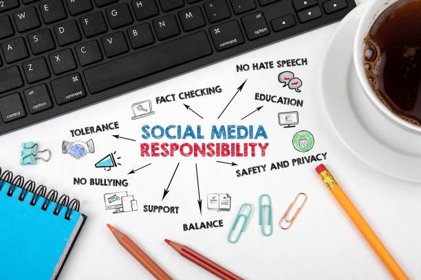 istock Social Media Responsibility. Tolerance, Fact Checking, Safety and Privacy concept. Chart with keywords and icons 1420549101