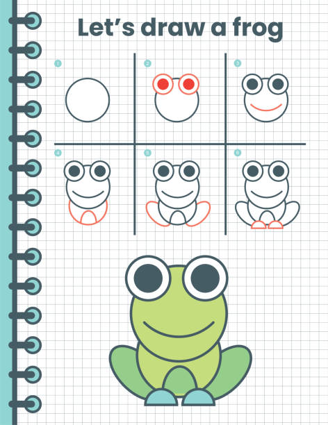 how to draw a frog easy kindergarten