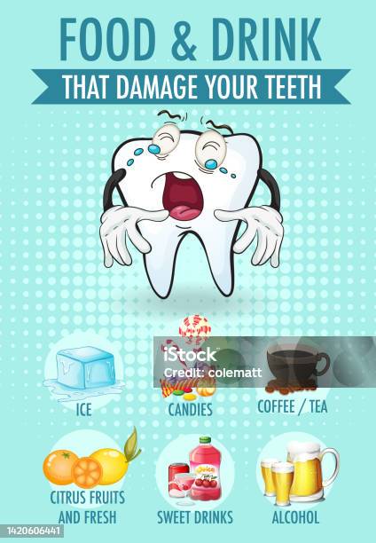 Diagramm Das Lebensmittel Und Getränke Zeigt Die Zähne Schädigen Stock ...