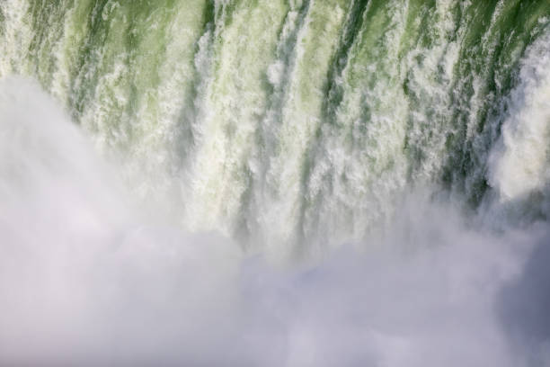 Niagara Falls from Canadian site, Ontario, Canada
