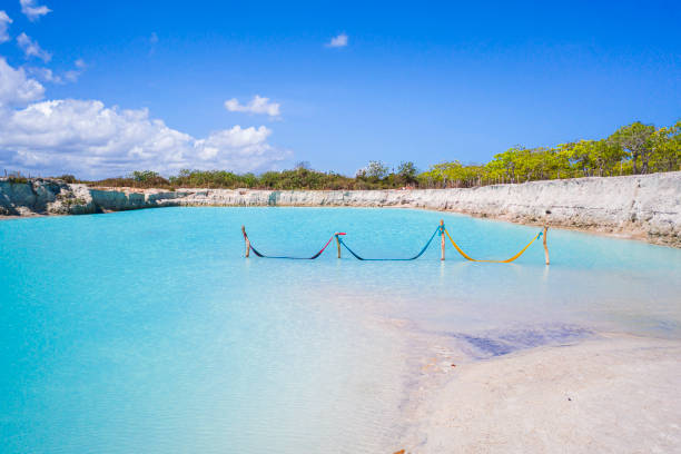 Aerial view of the lime stone colored lagoon in Jericoacoara village.