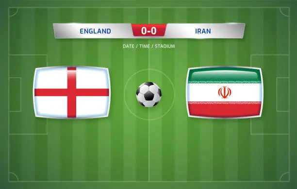 Vector illustration of England vs Iran scoreboard broadcast template for sport soccer tournament