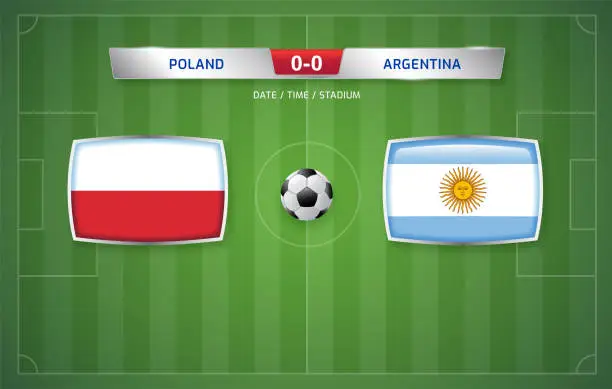 Vector illustration of Poland vs Argentina scoreboard broadcast template for sport soccer tournament 2022 and football championship vector illustration