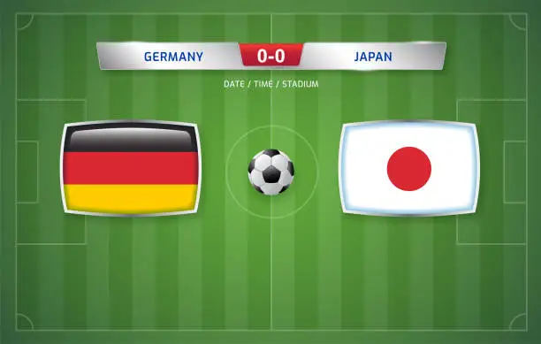 Vector illustration of Germany vs Japan scoreboard broadcast template for sport soccer tournament 2022 and football championship vector illustration