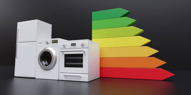 istock Home appliance energy efficient. Household equipment and energy class chart 1420754199