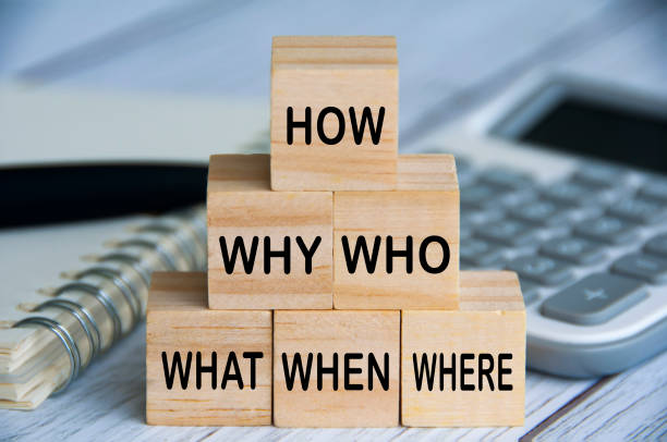 istock How, why, who, what, when and where text on wooden blocks with calculator, pen and notebook background. Solution concept 1420756643