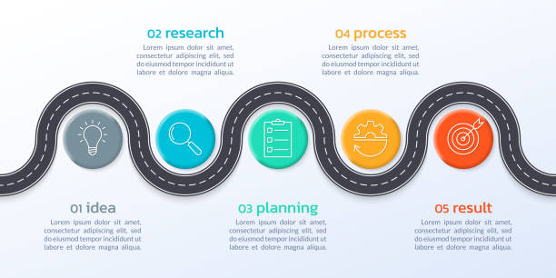 ilustrações, clipart, desenhos animados e �ícones de 5 passos de infografia da estrada. infográfico da linha do tempo com ícones de negócios. passagem de asfalto sinuoso ou rota. design moderno do processo de caminho. ilustração vetorial. - mapa de ruas