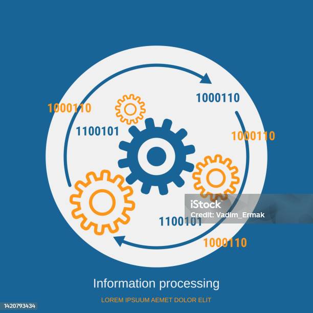 Information Processing Flat Style Vector Concept Stock Illustration ...
