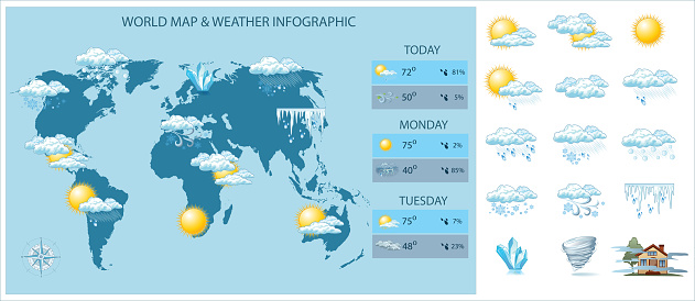 Vector world map and weather infographic. Icons and worldmap silhouette