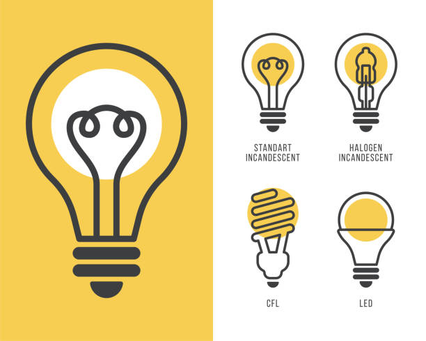 illustrations, cliparts, dessins animés et icônes de ensemble de types de lampes de base. - fluorescent light light bulb lighting equipment lamp