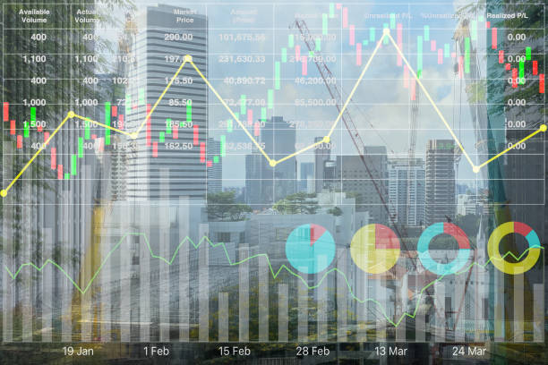 Analysing Maybank and P2P Business Loans in Singapore to Improve Knowledge of Corporate Finance Analysing Maybank and P2P Business Loans in Singapore to Improve Knowledge of Corporate Finance