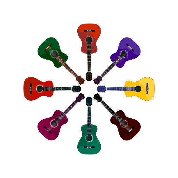 istock Acoustic guitar set on a white background. Vector illustration of stringed musical instruments 1421022707