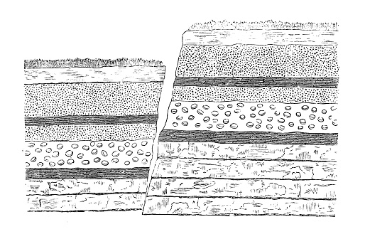 Antique illustration, geology: Dislocation, soil layers