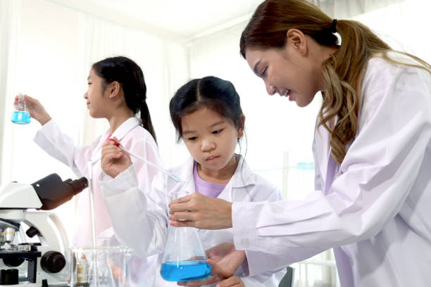 istock Students and teacher in lab coat have fun together while learn science experiment in laboratory. Young adorable Asian scientist kid adding some chemical to blue flask with pipette, little children student study research at school lab. Science education 1421040558