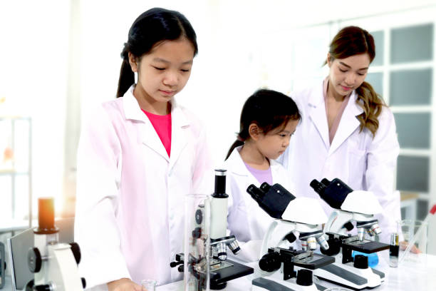 istock Students and teacher in lab coat have fun together while learn science experiment in laboratory. Young adorable Asian scientist kid using microscope, apparatus and lab equipment for research. Science education for kid concept. 1421040605