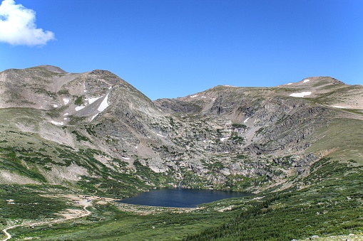 Overview of Loch Lomond lake from Kingston Peak