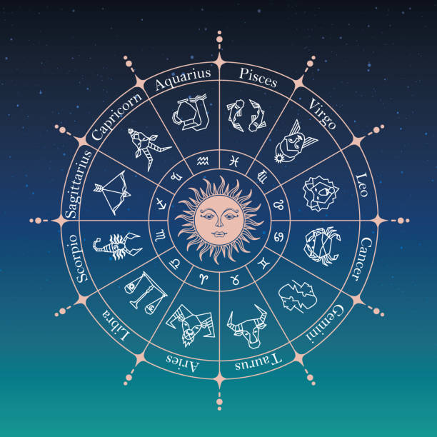 星座と占星術の星占いサークル - fortune telling astrology sign wheel sun点のイラスト素材／クリップアート素材／マンガ素材／アイコン素材