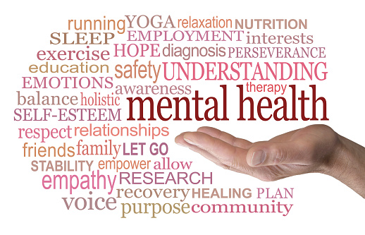 male open palm hand with the words MENTAL HEALTH floating above surrounded by a relevant word cloud on a white background