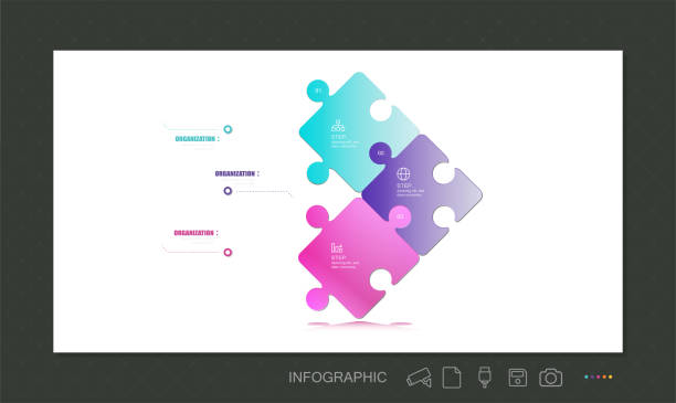 ilustraciones, imágenes clip art, dibujos animados e iconos de stock de infografía de etiquetas de rompecabezas vectoriales, diagrama, iconos, gráfico, tabla de presentación. concepto de infografía empresarial con 3 opciones de pegatinas, piezas, pasos, procesos. - asia jigsaw puzzle map cartography