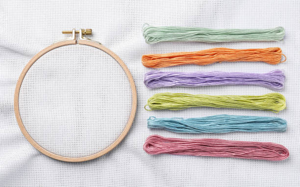 istock Threads near embroidery hoop with white fabric, flat lay 1421314311