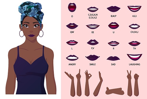 Black Girl Character Mouth Animation, Lip Sync, Cartoon Afro American Girl Wearing Head Wrap Illustration