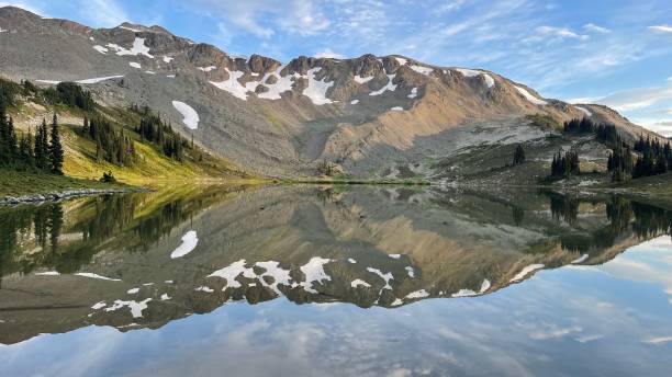istock Beautiful mountain reflection in water 1421378945