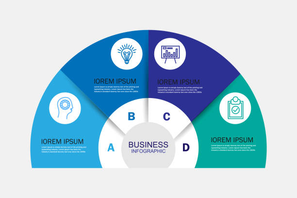 illustrations, cliparts, dessins animés et icônes de modèle de demi-cercle infographique d’entreprise avec 4 options - 4