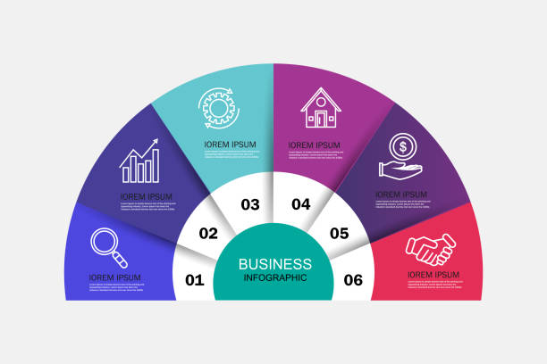 шаблон полук�руга бизнес-инфографики с 6 вариантами - полукруг stock illustrations
