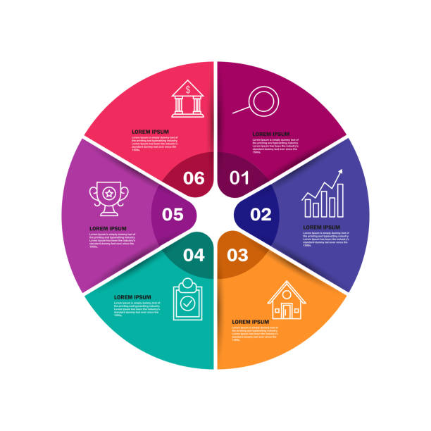 illustrazioni stock, clip art, cartoni animati e icone di tendenza di cerchio infografico vettoriale. diagramma del ciclo con 6 opzioni. può essere utilizzato per grafico, grafico, rapporto, presentazione - pie chart graph chart white background