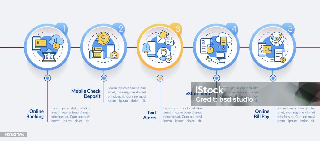 Digitization Banking Circle Infographic Template Stock Illustration ...