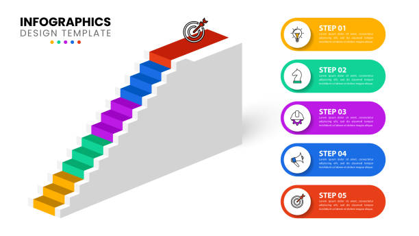 Isometric Step Ladder Powerpoint 130+ 5 Step Ladder Infographic Stock Illustrations, Royalty-Free Vector ...