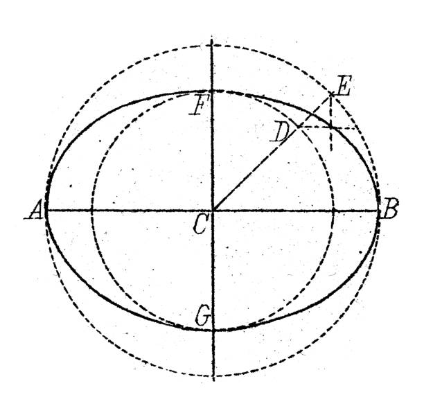 античная иллюстрация, математика и геометрия: кривые сечения (эллипс, парабола и гипербола) - diagram circle old old fashioned stock illustrations
