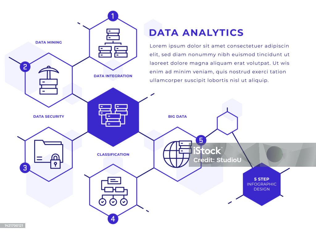 Data Analytics Inforgraphics Data Analytics Infographic Template Stock Illustration - Download Image ...