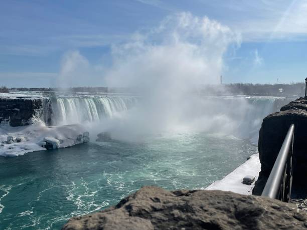 istock Niagara Falls In The Winter 1421704416