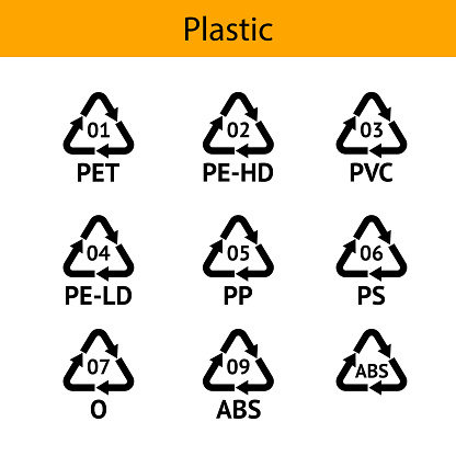 Plastic Stack Tips Hs Code Recycled Plastic Hs Codes – KTHUV