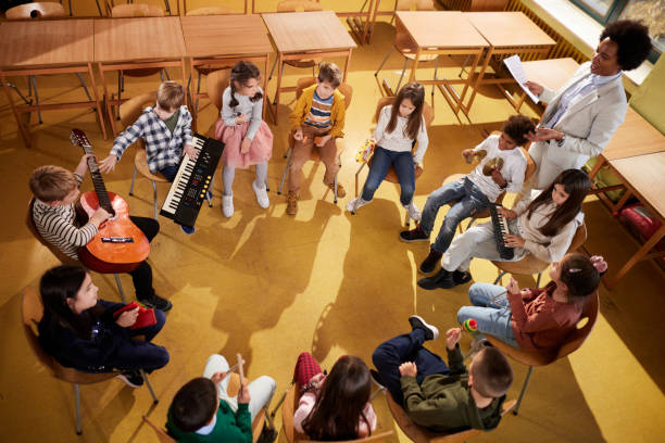 istock Above view of elementary students having a music class with their teacher. 1421826151