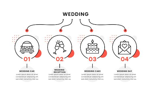 istock Wedding Timeline Infographic Template 1421830215