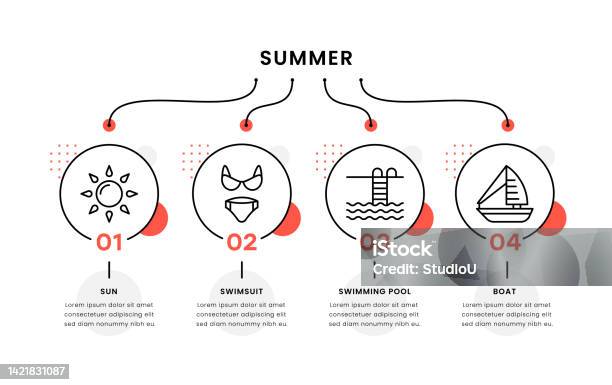 Timeline Examples Summer Summer Timeline Infographic Template Stock Illustration - Download ...
