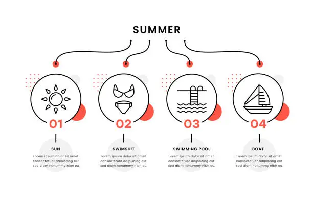 Vector illustration of Summer Timeline Infographic Template