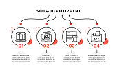 istock SEO And Development Timeline Infographic Template 1421831947