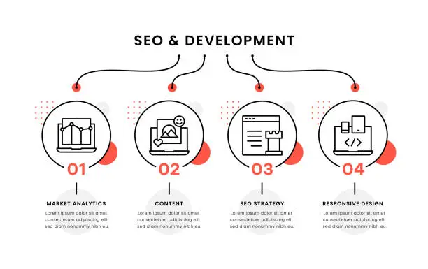 Vector illustration of SEO And Development Timeline Infographic Template