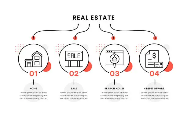 Vector illustration of Real Estate Timeline Infographic Template