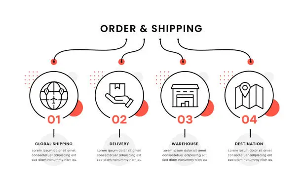 Vector illustration of Order And Shipping Timeline Infographic Template