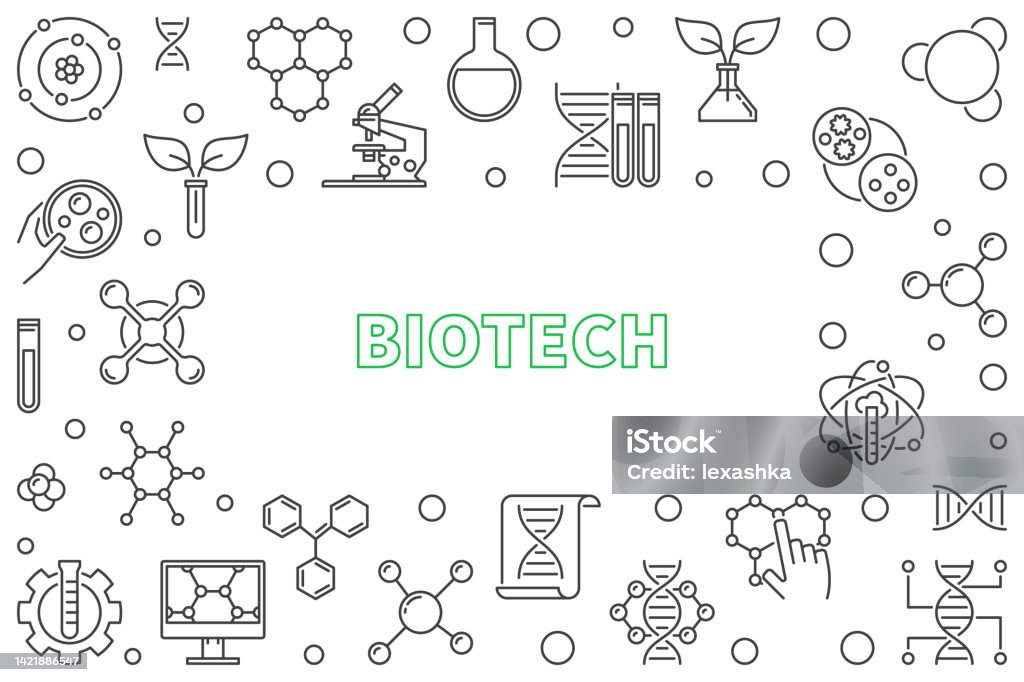 Vector Map Biotech Vector Biotech Horizontal Outline Frame Or Illustration Stock ...