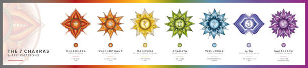 Chakra symbols set with affirmations for meditation and energy healing. This powerful Chakra Symbols Collection with affirmations will charge your space with positive energy and healing vibes. Perfect for kinesiology practitioners, massage therapists, reiki healers, yoga studios or your meditation space. chakra stock illustrations